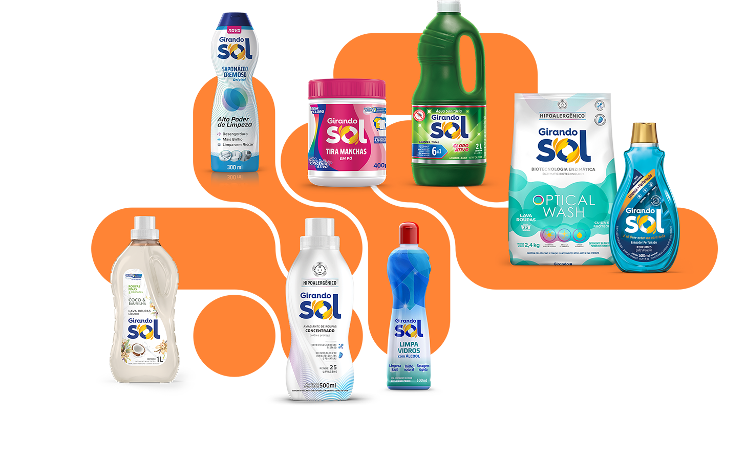 produtos